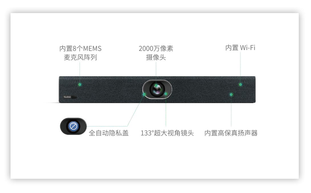 Yealink UVC40 USBһ